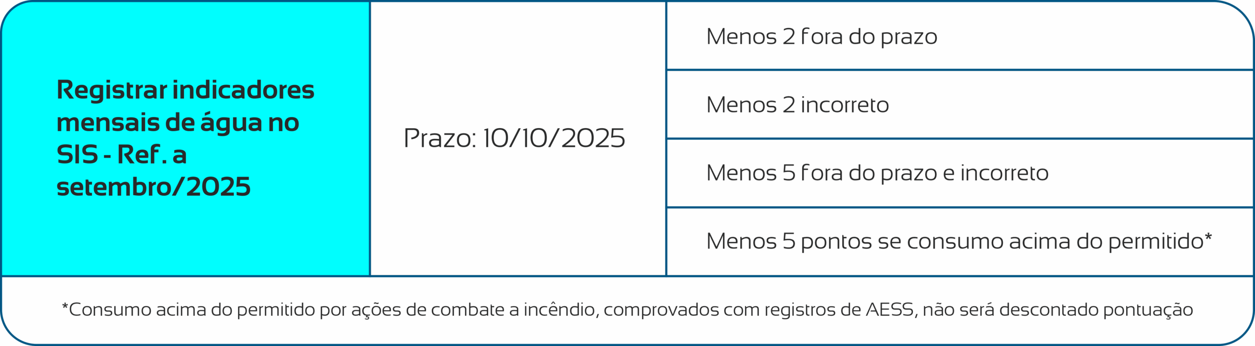 Imagem da Missão