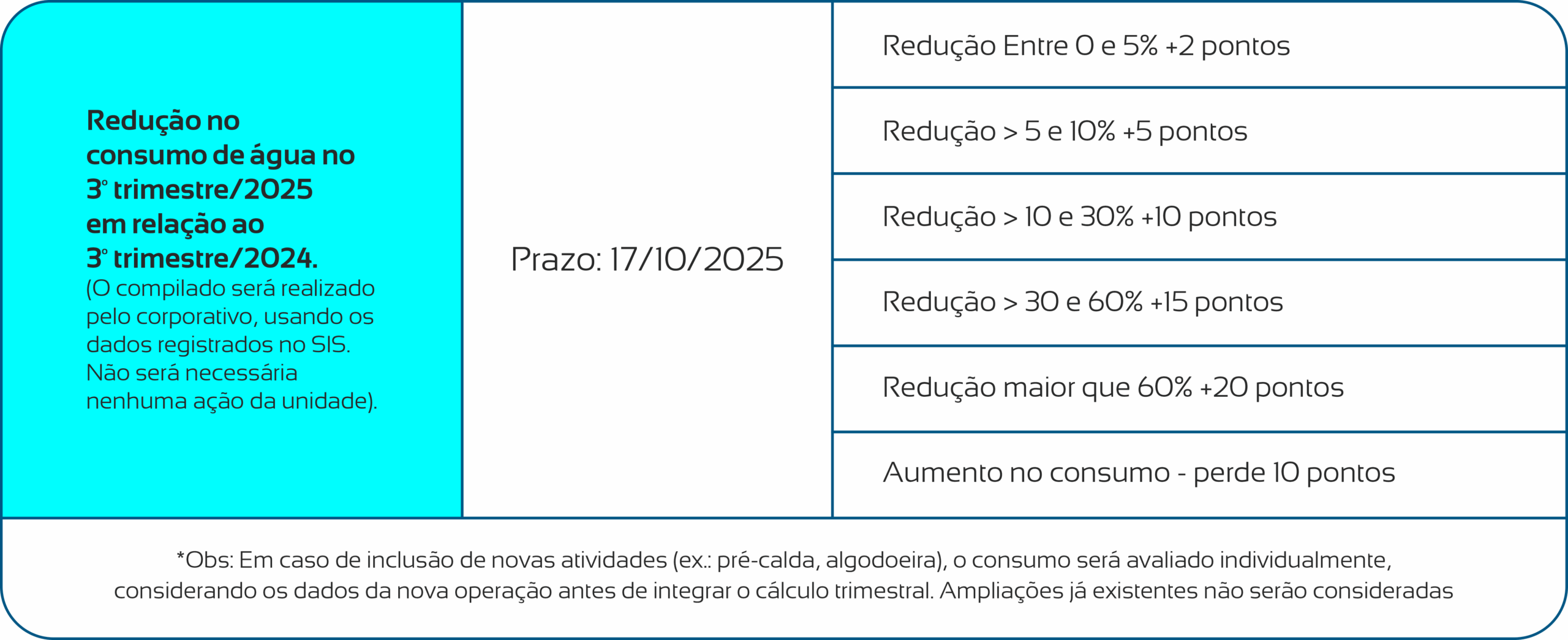 Imagem da Missão