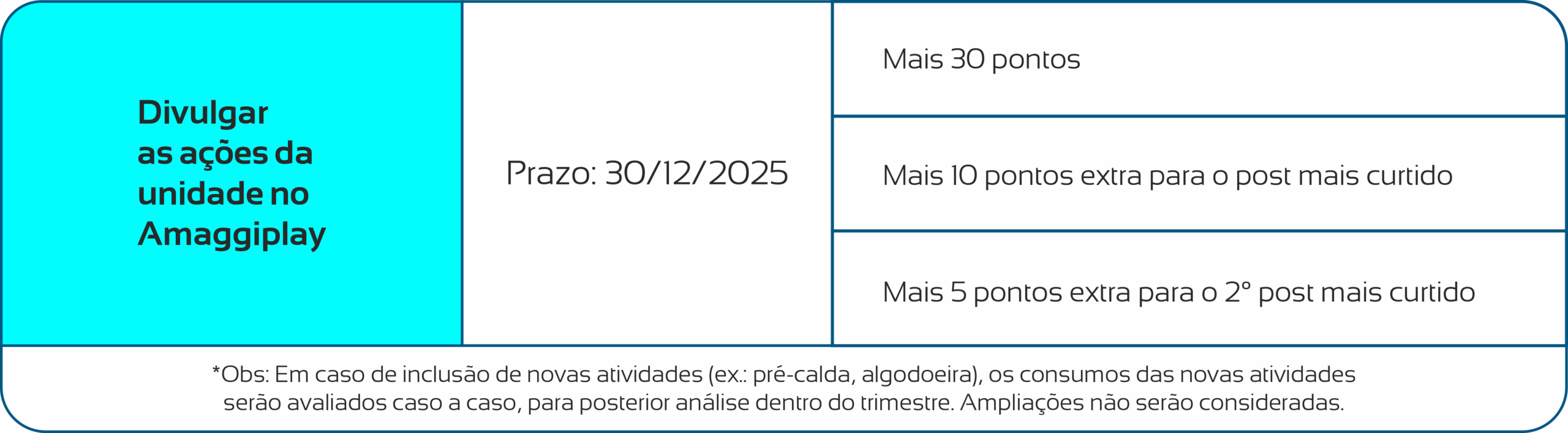 Imagem da Missão